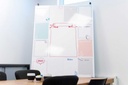 Whiteboard mit eigenem Design